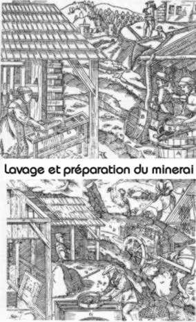 Lavage de minerais